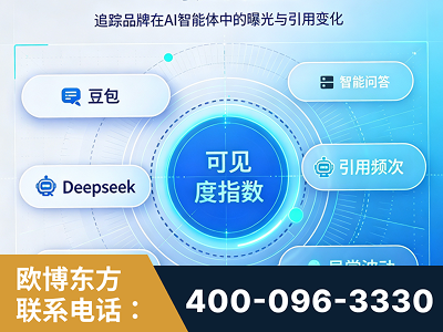 会理-AI可见度监测