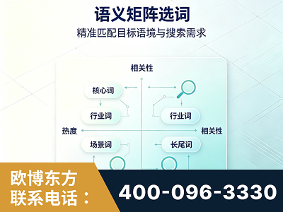会理-语义矩阵选词