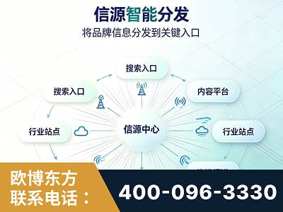 会理-信源智能分发
