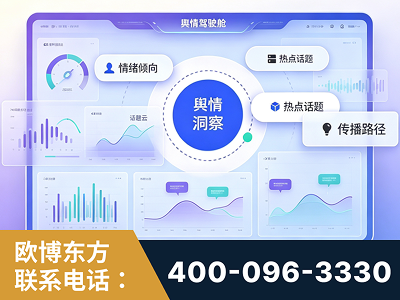会理-品牌舆情分析