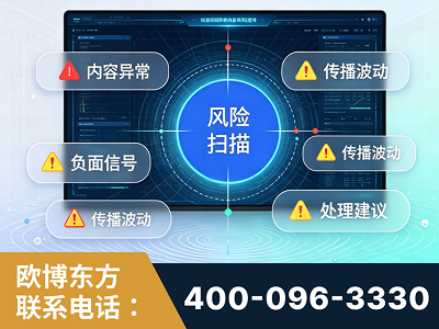 会理-场景问题监测