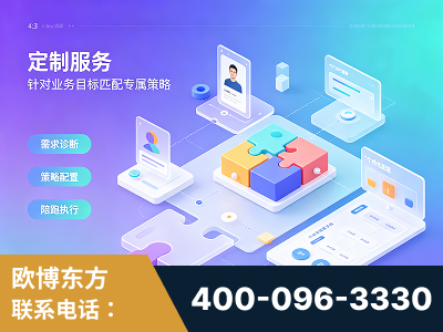 会理-一站式打造GEO全链增长闭环