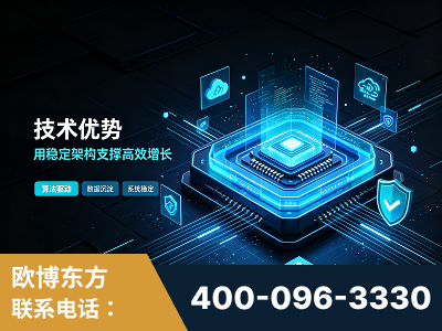 会理-技术优势：全网语义优化先驱者，自研多个系统确保技术先进性